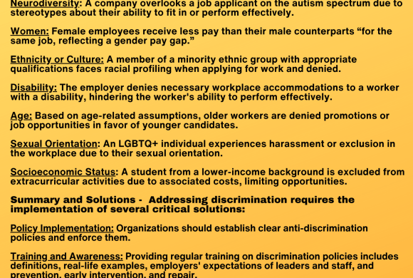 Definitions of Discrimination